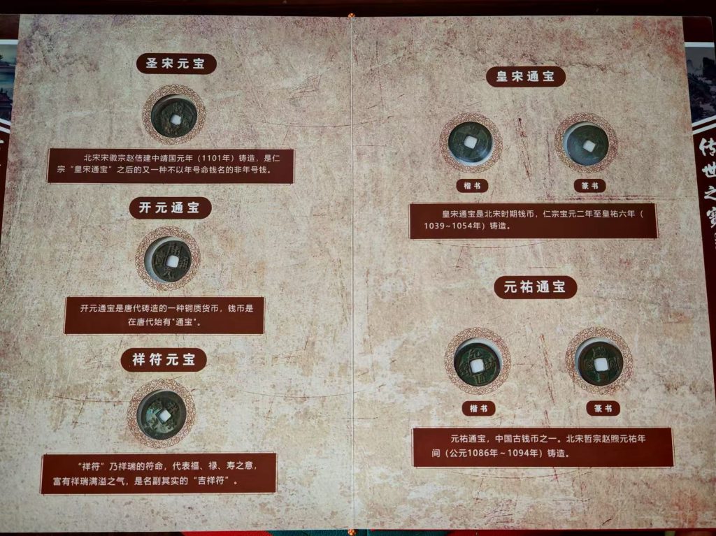 图片[1]-古钱币《珍藏22枚》-嘉诚艺术