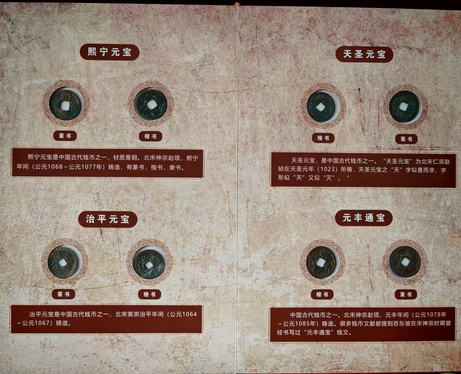 古钱币《珍藏22枚》-嘉诚艺术