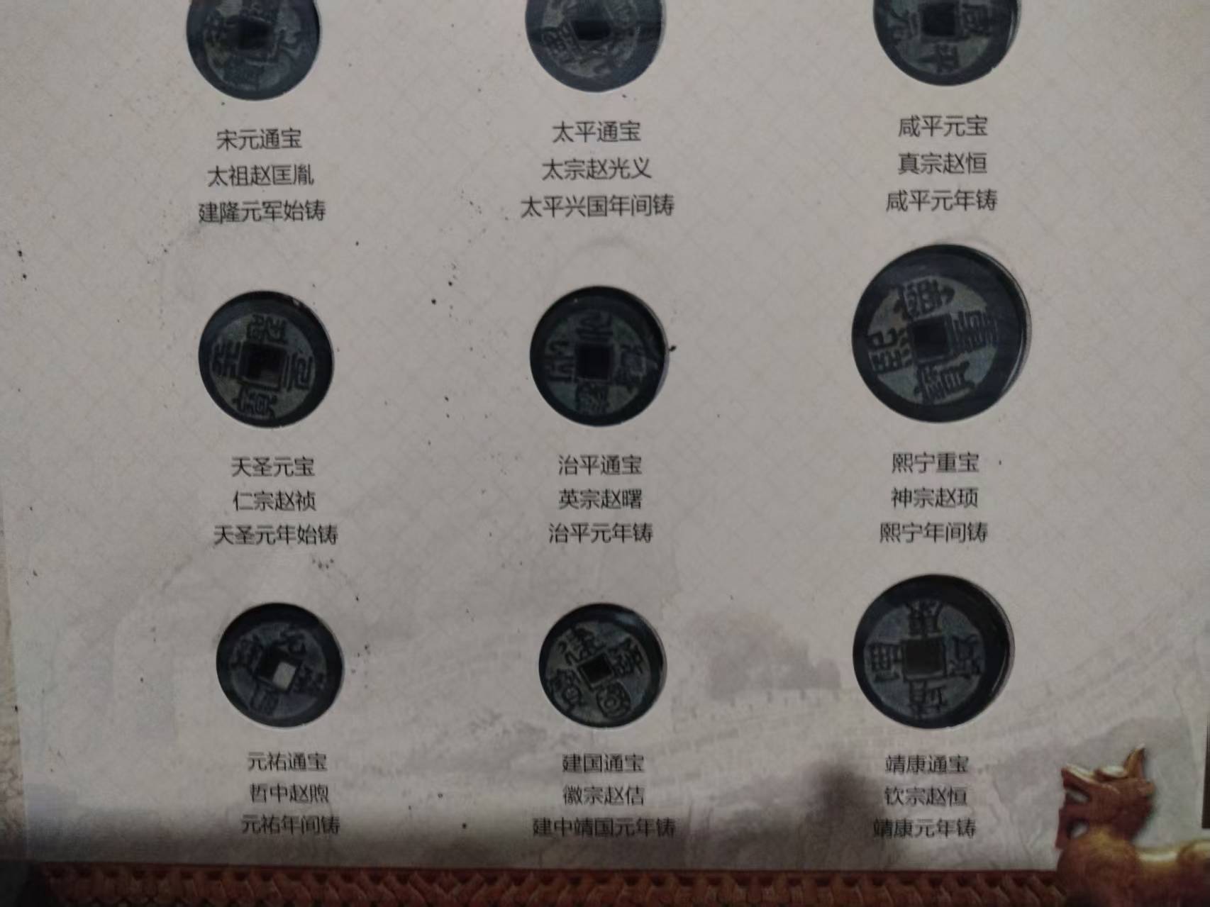 唐宋元明清《历代古钱币》