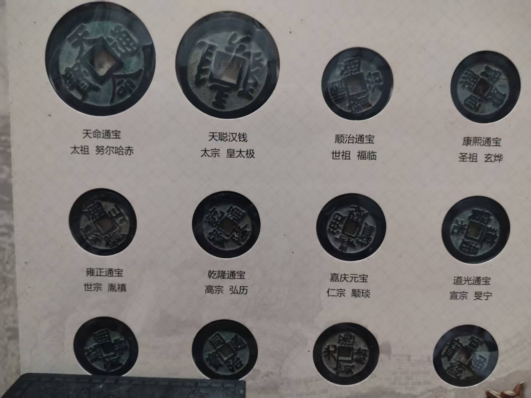 唐宋元明清《历代古钱币》-嘉诚艺术