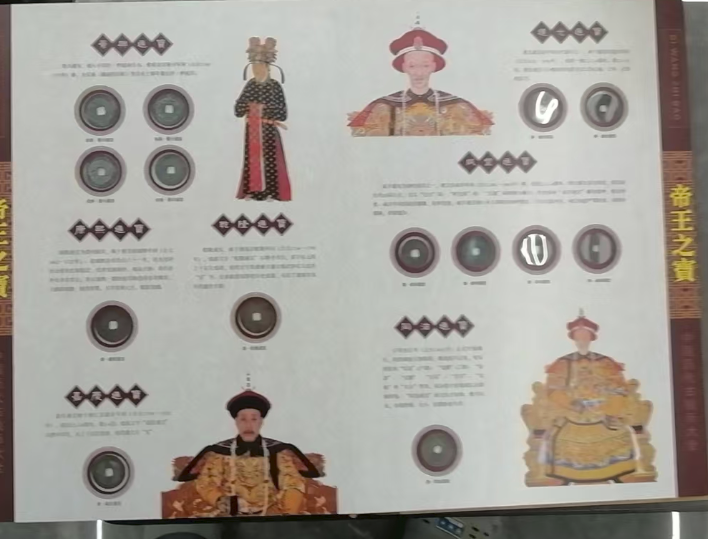 图片[6]-古钱币*128枚-嘉诚艺术
